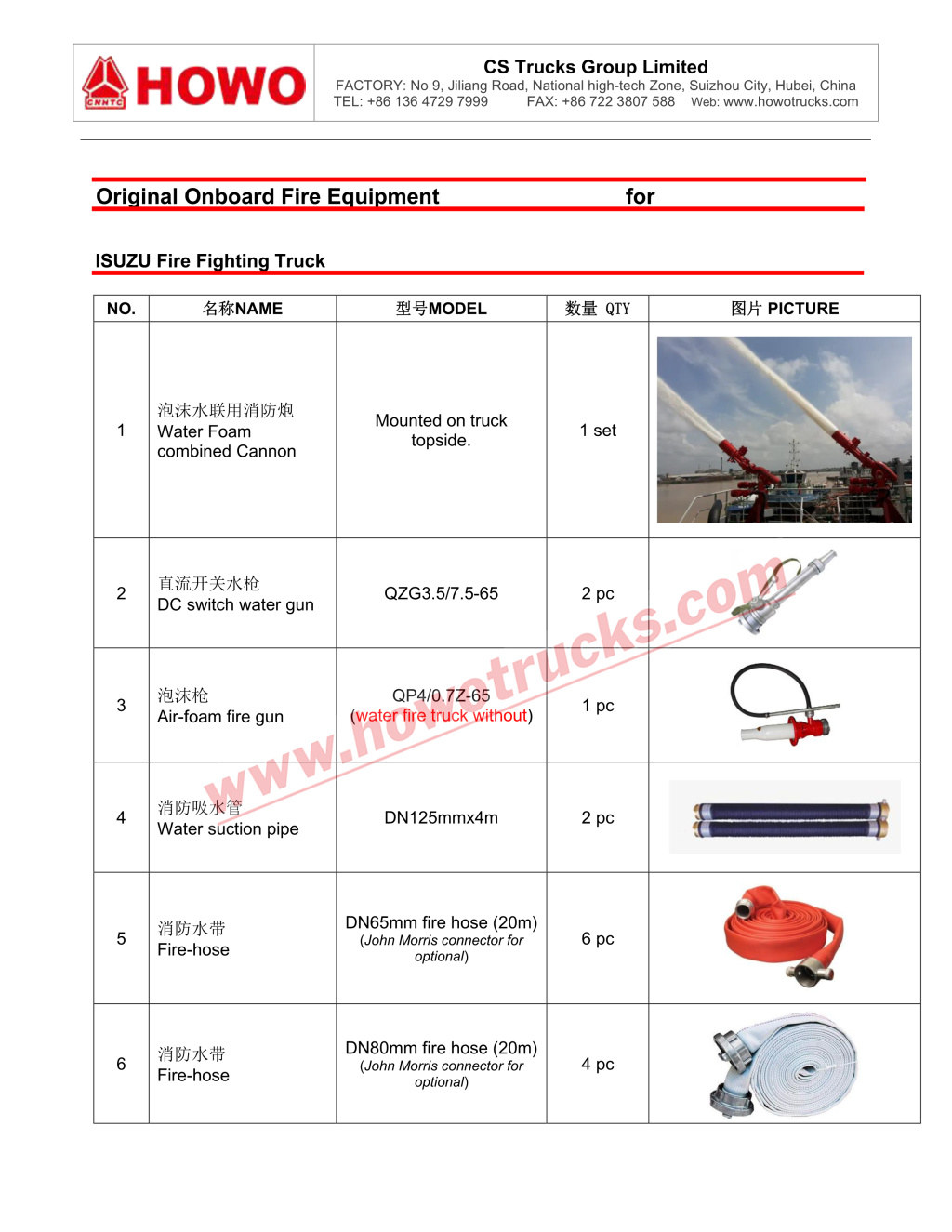 HOWO Foam Water Fire Truck Accessories List