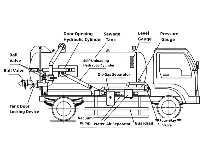 Howo heavy 10CBM vacuum sewage tank truck Howo heavy 10CBM vacuum sewage tank truck